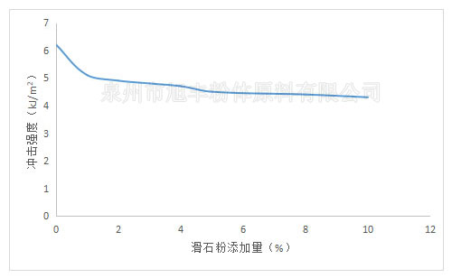 圖4.jpg